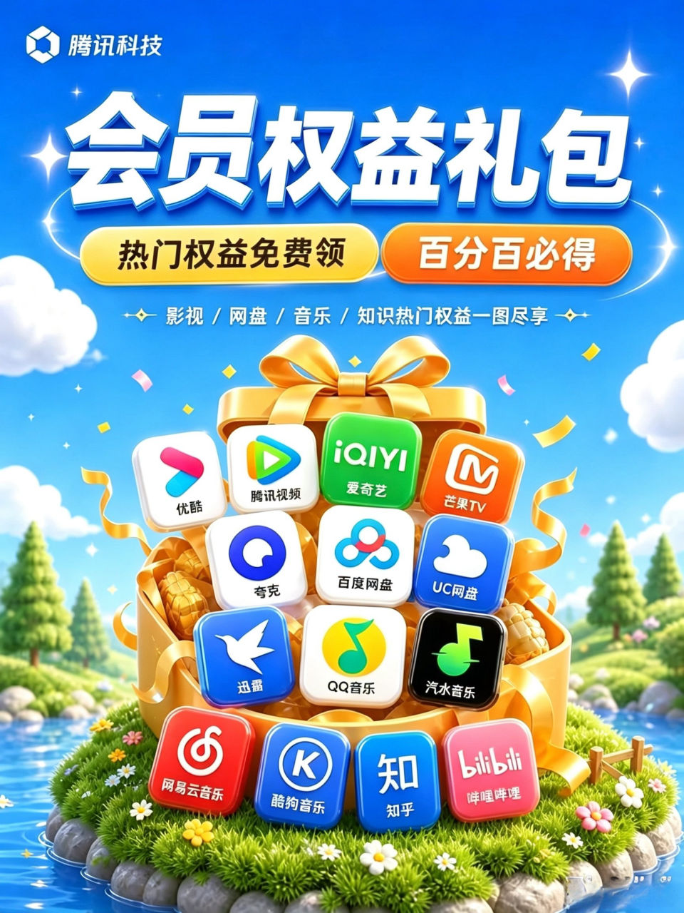 51权益兑换中心